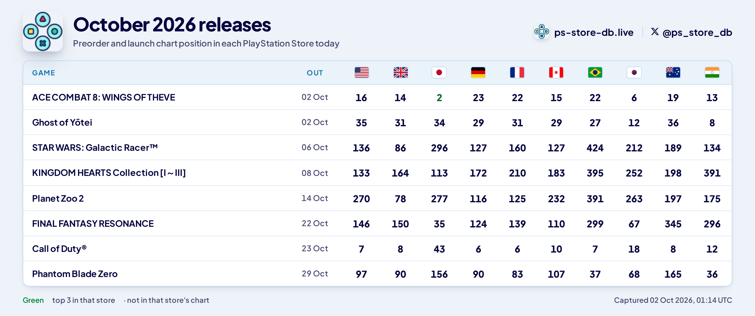 releases-card-2026-09-20.png
