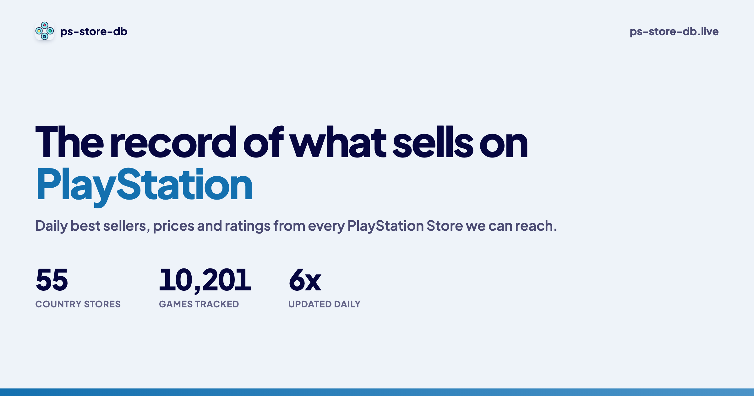 ps-store-db.live